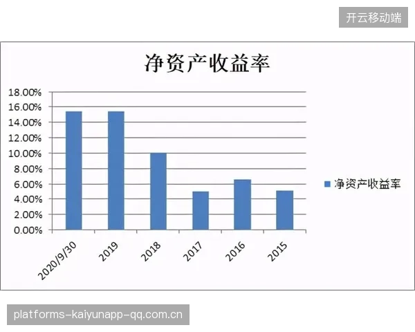 安东内利雪邦：领跑优势不断扩大——从“高端品牌”到“全球标杆”